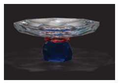 plate Blue * red  20*20*15